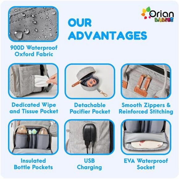 Waterproof Diaper Bag Backpack with Changing Station USB Stroller Straps - Picture 3 of 7
